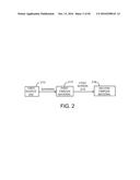 PROCESSING BIOMASS AND PETROLEUM CONTAINING MATERIALS diagram and image