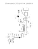 PROCESSING BIOMASS AND PETROLEUM CONTAINING MATERIALS diagram and image