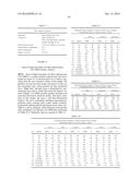 PROCESSING BIOMASS AND PETROLEUM CONTAINING MATERIALS diagram and image