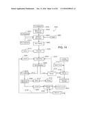 PROCESSING BIOMASS AND PETROLEUM CONTAINING MATERIALS diagram and image