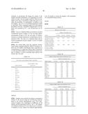 PROCESSING BIOMASS AND PETROLEUM CONTAINING MATERIALS diagram and image