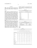 PROCESSING BIOMASS AND PETROLEUM CONTAINING MATERIALS diagram and image