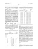 PROCESSING BIOMASS AND PETROLEUM CONTAINING MATERIALS diagram and image