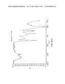 PROCESSING BIOMASS AND PETROLEUM CONTAINING MATERIALS diagram and image