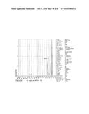 PROCESSING BIOMASS AND PETROLEUM CONTAINING MATERIALS diagram and image