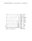 PROCESSING BIOMASS AND PETROLEUM CONTAINING MATERIALS diagram and image