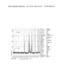 PROCESSING BIOMASS AND PETROLEUM CONTAINING MATERIALS diagram and image