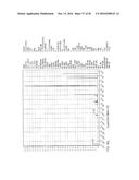 PROCESSING BIOMASS AND PETROLEUM CONTAINING MATERIALS diagram and image