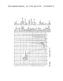 PROCESSING BIOMASS AND PETROLEUM CONTAINING MATERIALS diagram and image