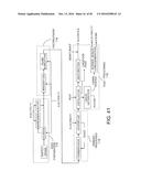 PROCESSING BIOMASS AND PETROLEUM CONTAINING MATERIALS diagram and image