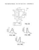 PROCESSING BIOMASS AND PETROLEUM CONTAINING MATERIALS diagram and image