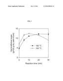 METHOD FOR PREPARING SUGAR, BIOETHANOL OR MICROBIAL METABOLITE FROM     LIGNOCELLULOSIC BIOMASS diagram and image