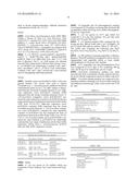 Compositions and Methods for the Conversion of Short-Chained Carboxylic     Acids to Alcohols Using Clostridial Enzymes diagram and image