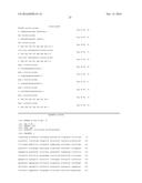 Compositions and Methods for the Conversion of Short-Chained Carboxylic     Acids to Alcohols Using Clostridial Enzymes diagram and image