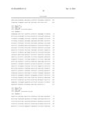 Compositions and Methods for the Conversion of Short-Chained Carboxylic     Acids to Alcohols Using Clostridial Enzymes diagram and image