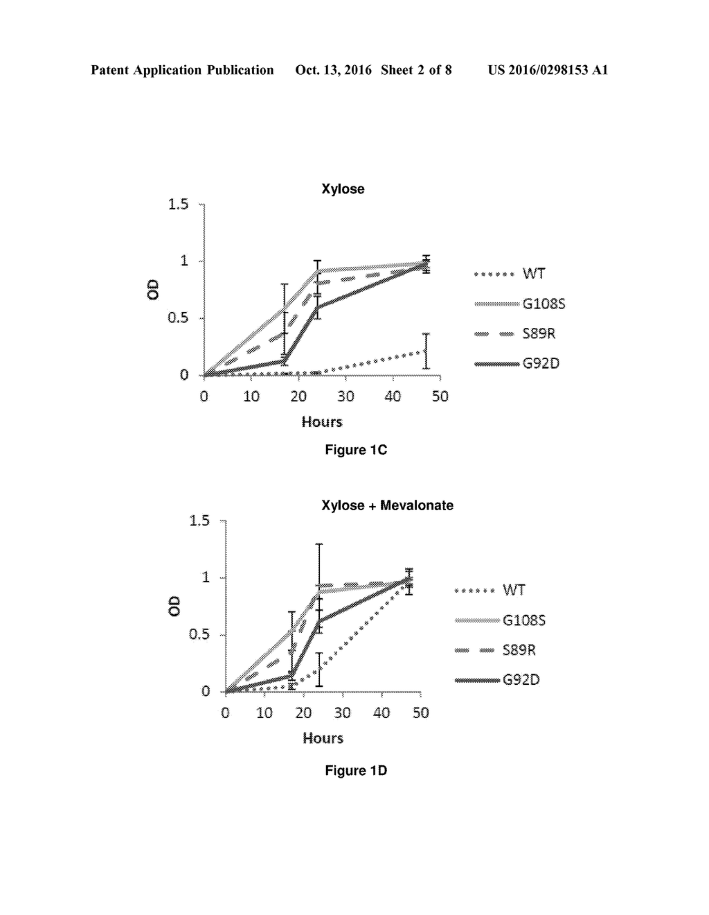 Host Cells and Methods for Producing 1-Deoxyxylulose 5-phosphate (DXP)     and/or a DXP Derived Compound - diagram, schematic, and image 03