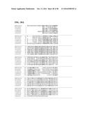 THERMOPHILIC AND THERMOACIDOPHILIC BIOPOLYMER-DEGRADING GENES AND ENZYMES     FROM ALICYCLOBACILLUS ACIDOCALDARIUS AND RELATED ORGANISMS, METHODS diagram and image