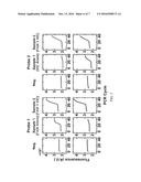 MULTIPLEXED, CONTINUOUS-FLOW, DROPLET-BASED PLATFORM FOR HIGH-THROUGHPUT     GENETIC DETECTION diagram and image