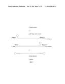 CLOSED NUCLEIC ACID STRUCTURES diagram and image