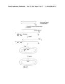 CLOSED NUCLEIC ACID STRUCTURES diagram and image