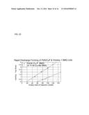 FORMING OF METALLIC GLASS BY RAPID CAPACITOR DISCHARGE diagram and image