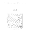 METAL MATERIAL FOR 3-DIMENSIONAL PRINTING, METHOD FOR MANUFACTURING THE     SAME, AND METHOD FOR 3-DIMENSIONAL PRINTING USING THE SAME diagram and image