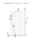 CVD-COATED ARTICLE AND CVD PROCESS OF MAKING THE SAME diagram and image