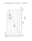 CVD-COATED ARTICLE AND CVD PROCESS OF MAKING THE SAME diagram and image