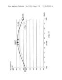 CVD-COATED ARTICLE AND CVD PROCESS OF MAKING THE SAME diagram and image