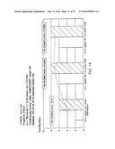 CVD-COATED ARTICLE AND CVD PROCESS OF MAKING THE SAME diagram and image