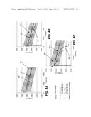 MONITORING ELECTROLYTES DURING ELECTROPLATING diagram and image