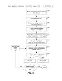 MONITORING ELECTROLYTES DURING ELECTROPLATING diagram and image