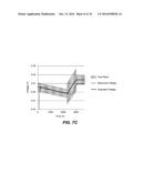 MONITORING ELECTROLYTES DURING ELECTROPLATING diagram and image