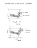 MONITORING ELECTROLYTES DURING ELECTROPLATING diagram and image