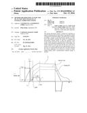 Method For Operating An Injector Of An Injection System Of An Internal     Combustion Engine diagram and image