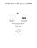 Friction Material diagram and image