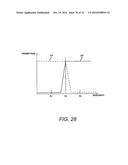 POSITION SENSING DEVICE AND POSITION SENSING METHOD diagram and image