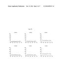 ASSAYS FOR IDENTIFYING COMPOUNDS THAT MODULATE BITTER TASTE diagram and image