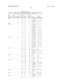 ASSAYS FOR IDENTIFYING COMPOUNDS THAT MODULATE BITTER TASTE diagram and image