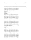 ASSAYS FOR IDENTIFYING COMPOUNDS THAT MODULATE BITTER TASTE diagram and image