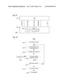 TESTING A FEEDBACK SHIFT-REGISTER diagram and image