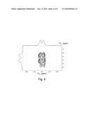 Method for Two Field Nuclear Magnetic Resonance Measurements diagram and image