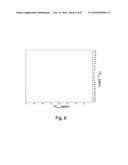 Method for Two Field Nuclear Magnetic Resonance Measurements diagram and image