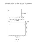 Method for Two Field Nuclear Magnetic Resonance Measurements diagram and image