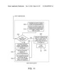 METHOD FOR ESTIMATING TIME OF FLIGHT FOR ACOUSTIC PYROMETRY diagram and image