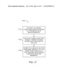 METHOD FOR ESTIMATING TIME OF FLIGHT FOR ACOUSTIC PYROMETRY diagram and image