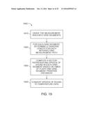 METHOD FOR ESTIMATING TIME OF FLIGHT FOR ACOUSTIC PYROMETRY diagram and image