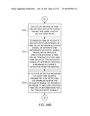 METHOD FOR ESTIMATING TIME OF FLIGHT FOR ACOUSTIC PYROMETRY diagram and image