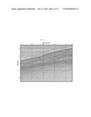 METHOD FOR SWELL EFFECT AND MIS-TIE CORRECTION IN HIGH-RESOLUTION SEISMIC     DATA USING MULTI-BEAM Echo SOUNDER DATA diagram and image