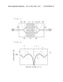 SEMICONDUCTOR OPTICAL MODULATOR AND OPTICAL MODULE diagram and image